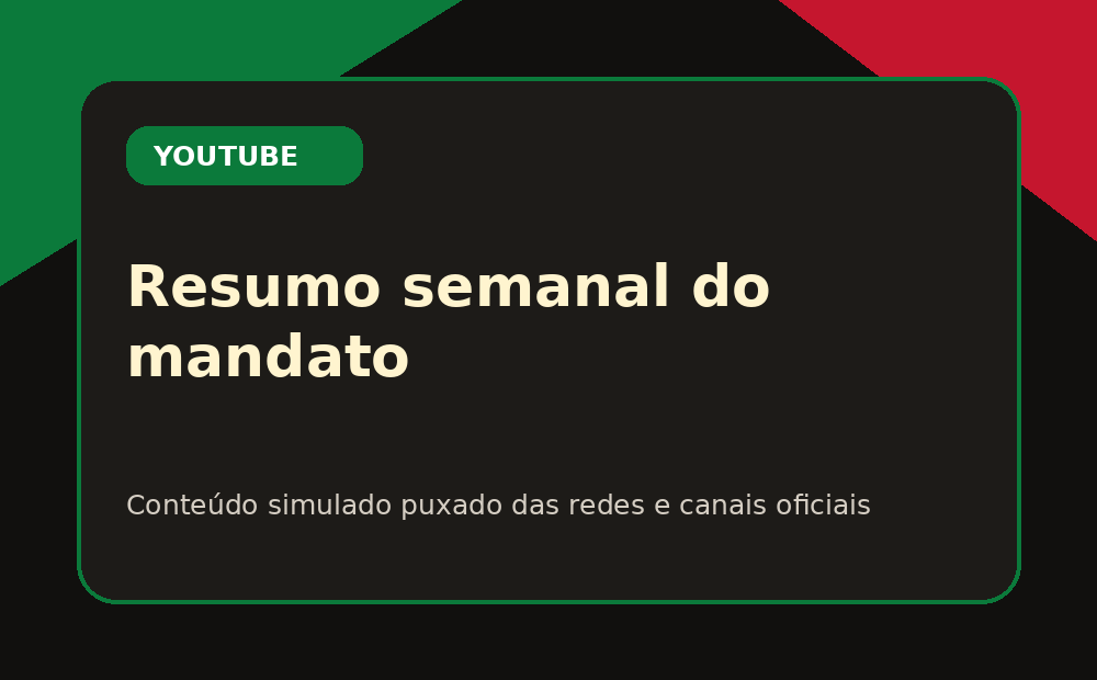 Resumo semanal do mandato
